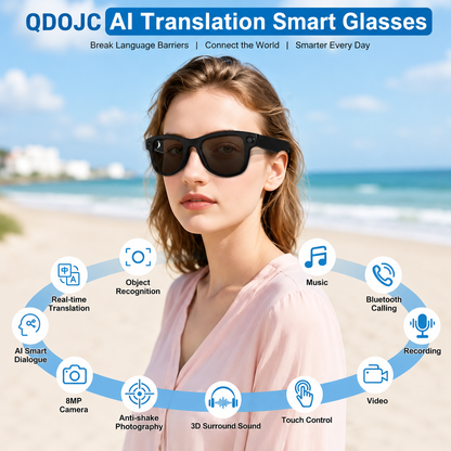 Lentes inteligentes con AI
