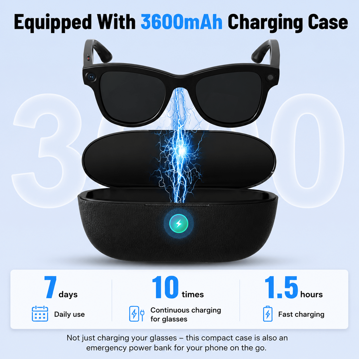 AI Smart Glasses