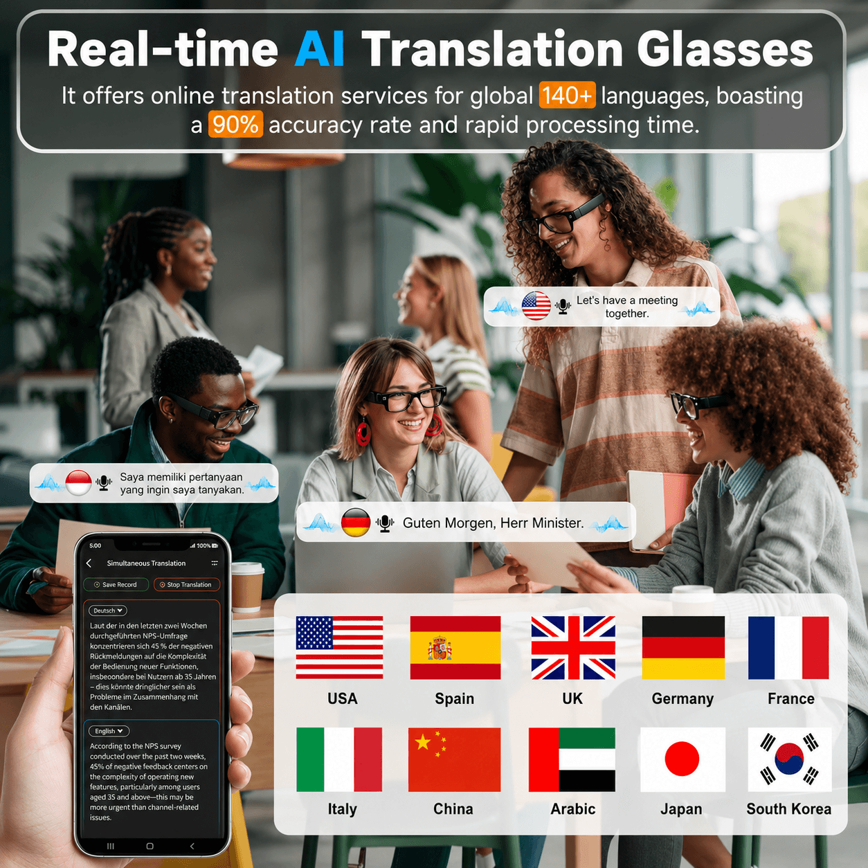 AI Smart Glasses